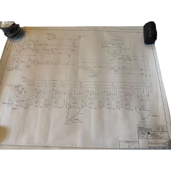 VTG Anheuser Busch Sea World Orlando Brewery Process Instrument Diagram Poster - Picture 2 of 8
